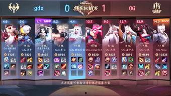 决战平安京最新的爆料台,神秘英雄登场,全新玩法即将解锁! 第3张 决战平安京最新的爆料台,神秘英雄登场,全新玩法即将解锁! 第3张